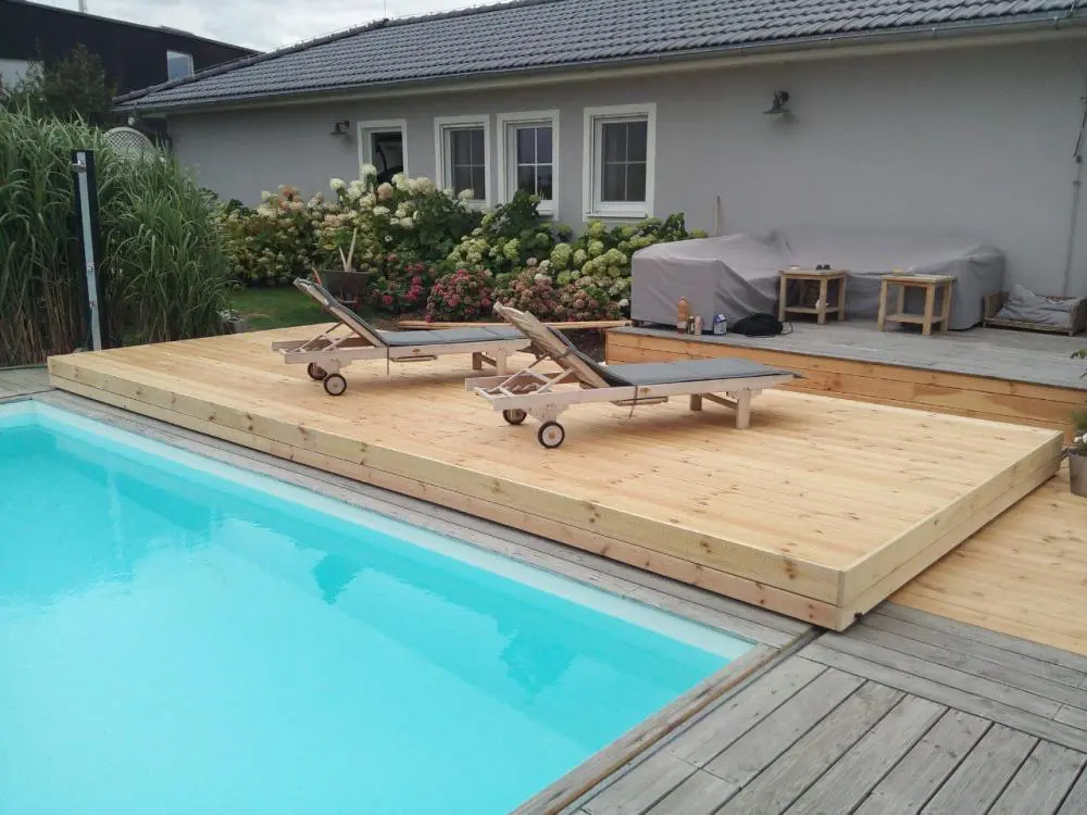 Poolabdeckung